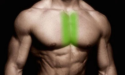 Build Inner Chest 