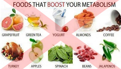 fat loss food