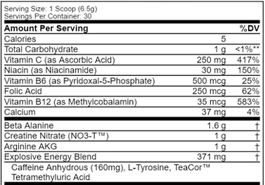 cellucor c4 ingredients