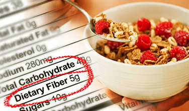 how much fiber intake